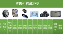 海康MV-SC3016C-12M-WBN智能相機(jī)助力工件工藝性檢測