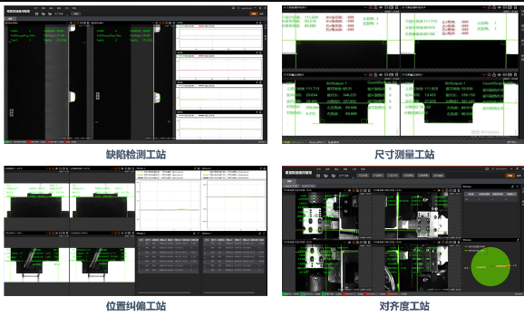 ?？抵悄芄I相機助力疊片機視覺解決方案