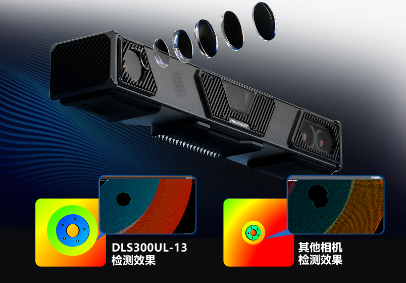 長焦遠距，高清細節——海康DLS300UL-13激光振鏡立體相機遠距成像硬實力