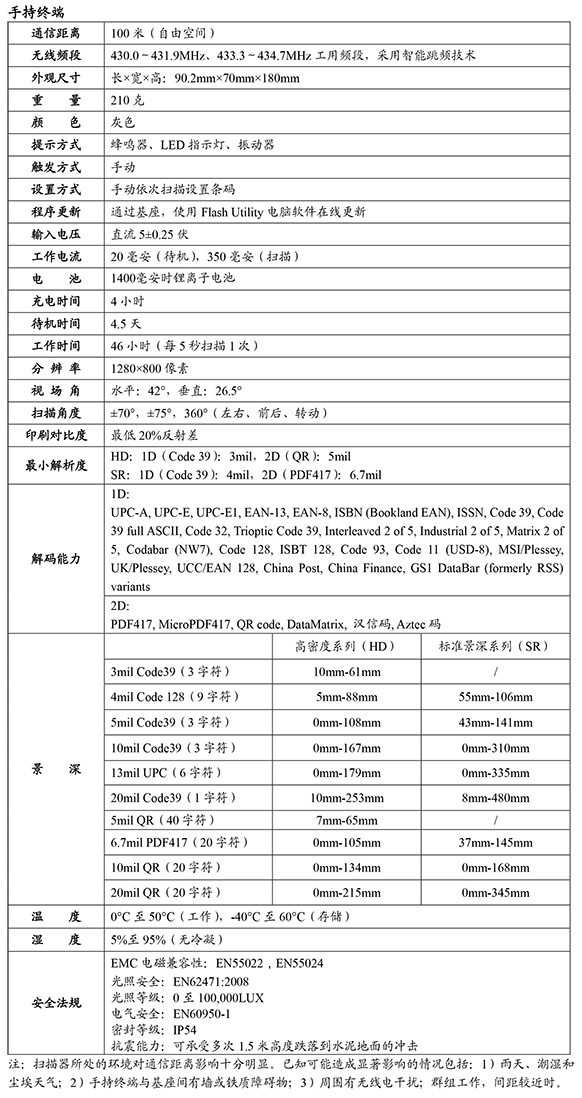 1548249470984886.jpg 民德CS2290.jpg