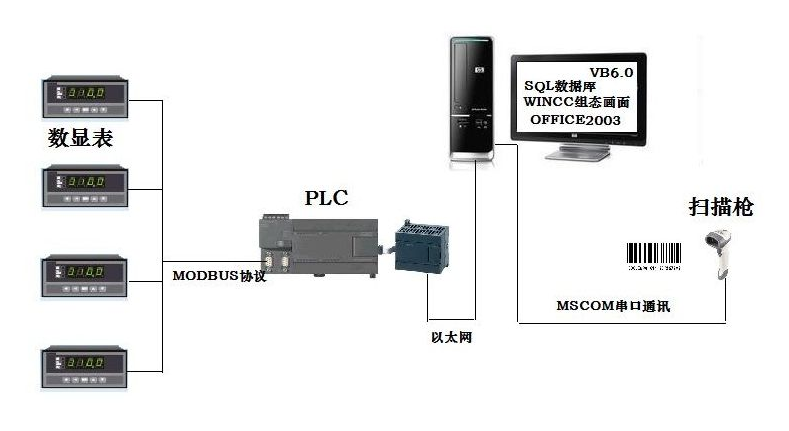 1576033809378529.png image.png