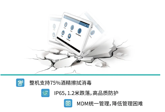 AUTOID?Pad Air-HC符合工業(yè)級(jí)設(shè)備標(biāo)準(zhǔn).png AUTOID?Pad Air-HC符合工業(yè)級(jí)設(shè)備標(biāo)準(zhǔn).png