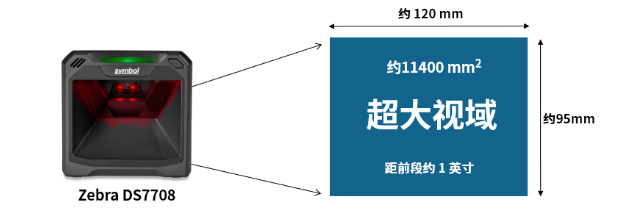斑馬Zebra-Symbol DS7708二維條碼掃描平臺.png 斑馬Zebra-Symbol DS7708二維條碼掃描平臺.png