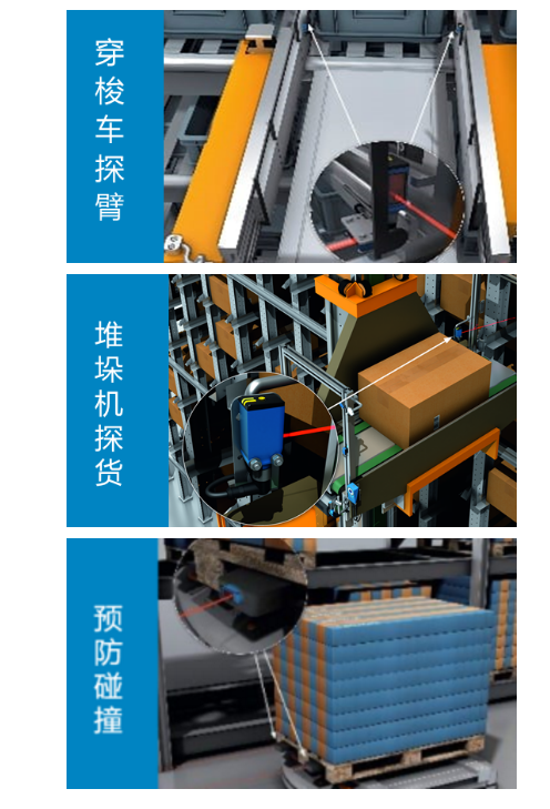 堆垛機探貨、穿梭車探臂、AGV 防撞.png