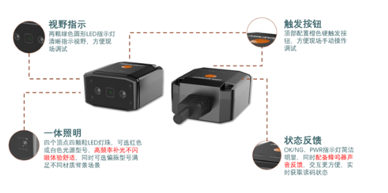 ?？礗D2013EM智能讀碼器基礎介紹.png