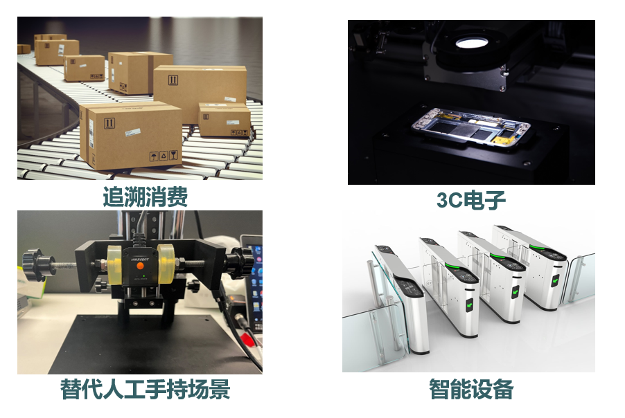 ?？礗D2013EM智能讀碼器應用.png