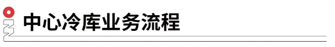 1658807681216737.png image.png