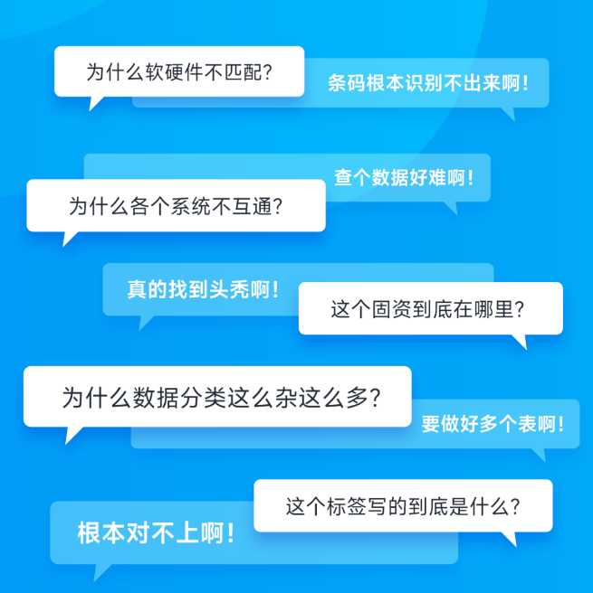 固資盤點(diǎn)常見難點(diǎn).png 固資盤點(diǎn)常見難點(diǎn).png