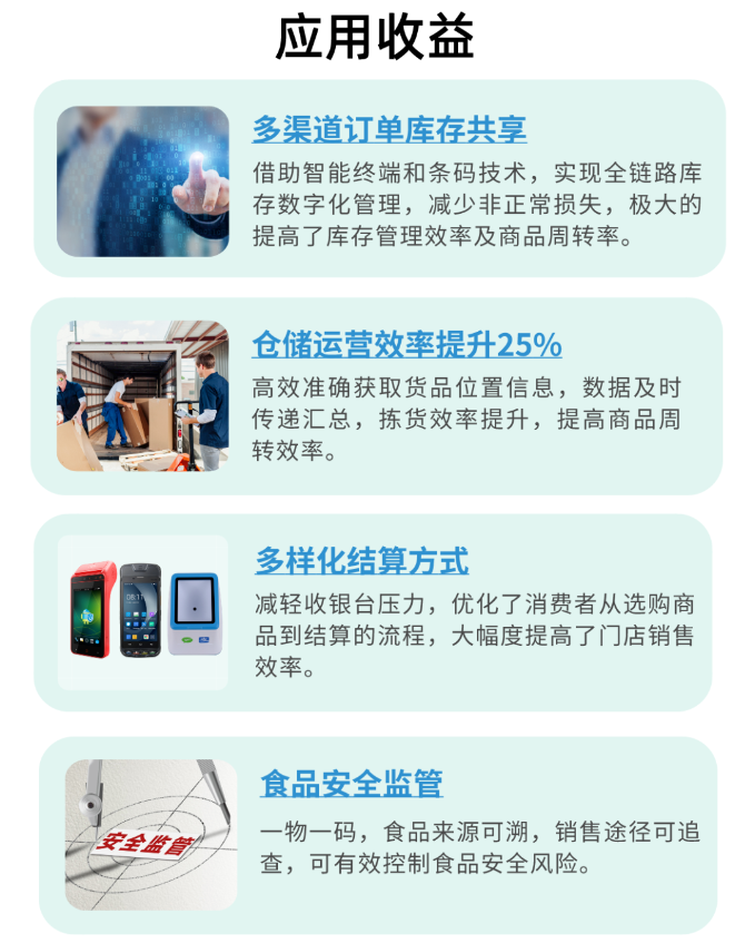 優(yōu)博訊智能掃描設(shè)備.png 優(yōu)博訊智能掃描設(shè)備.png