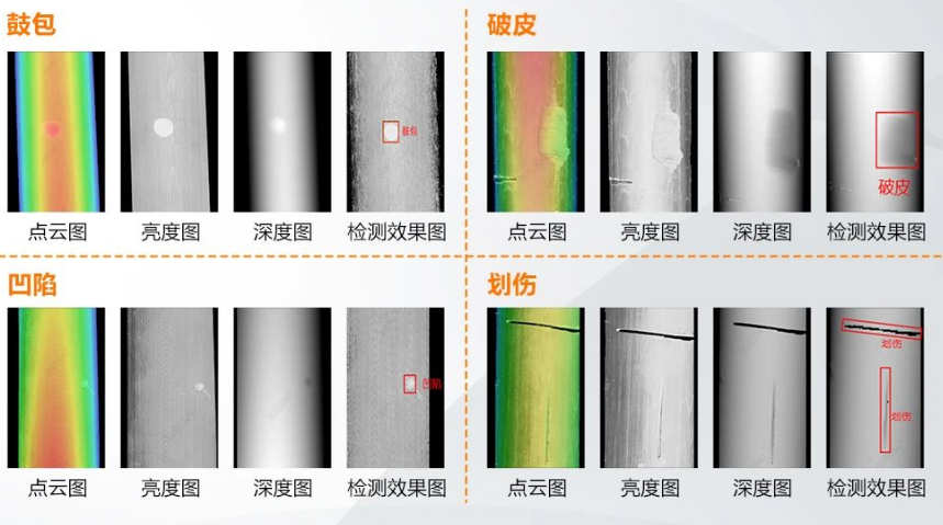 線纜表面缺陷檢測(cè).png 線纜表面缺陷檢測(cè).png