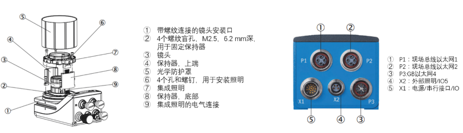 西克AI芯片的130萬像素彩色相機Inspector8301.png 西克AI芯片的130萬像素彩色相機Inspector8301.png