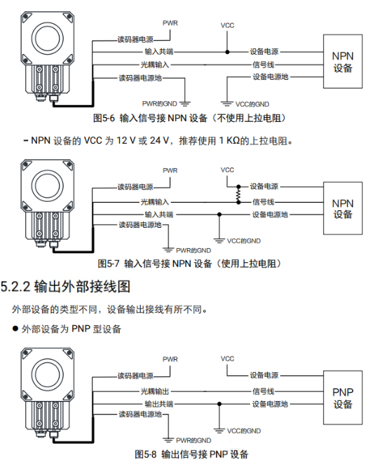 ?？底x碼器接線說明.png