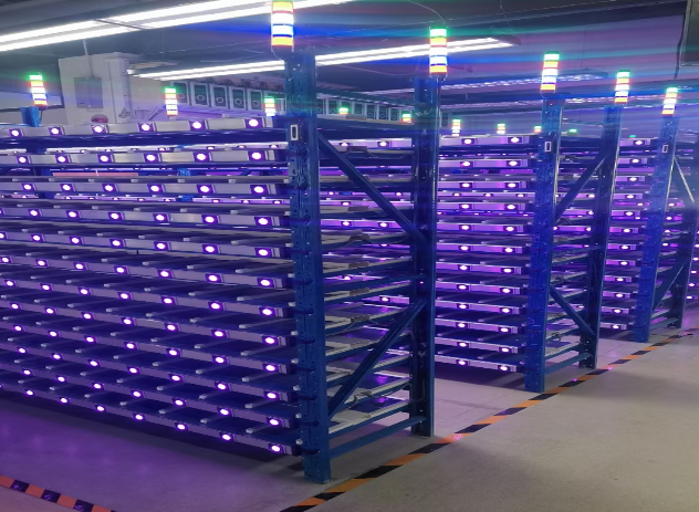 PTL系統倉庫亮燈系統應用行業.png