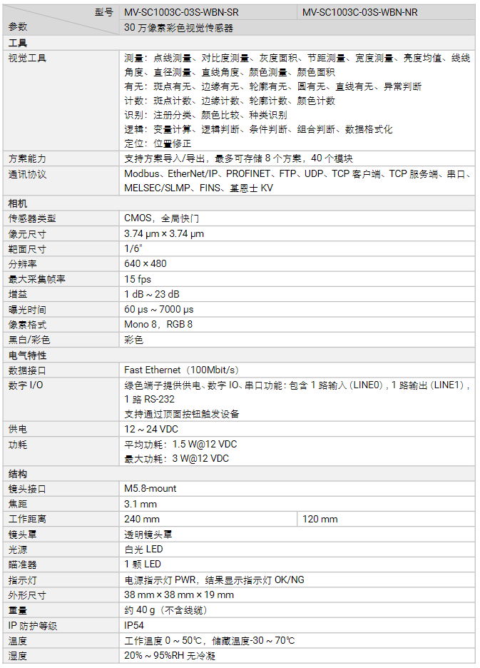 海康MV-SC1003C-03S-WBN-SR/NR 30萬(wàn)像素彩色相機(jī)視覺(jué)傳感器參數(shù).png