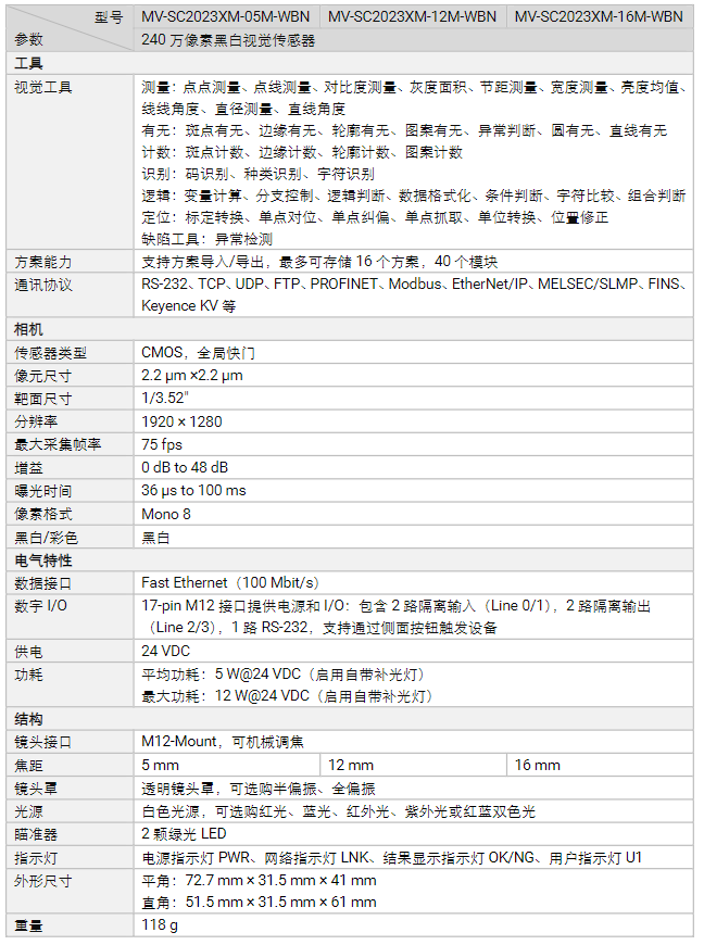 ?？礛V-SC2023XM-05M/12M/16M 240萬像素黑白視覺傳感器參數.png