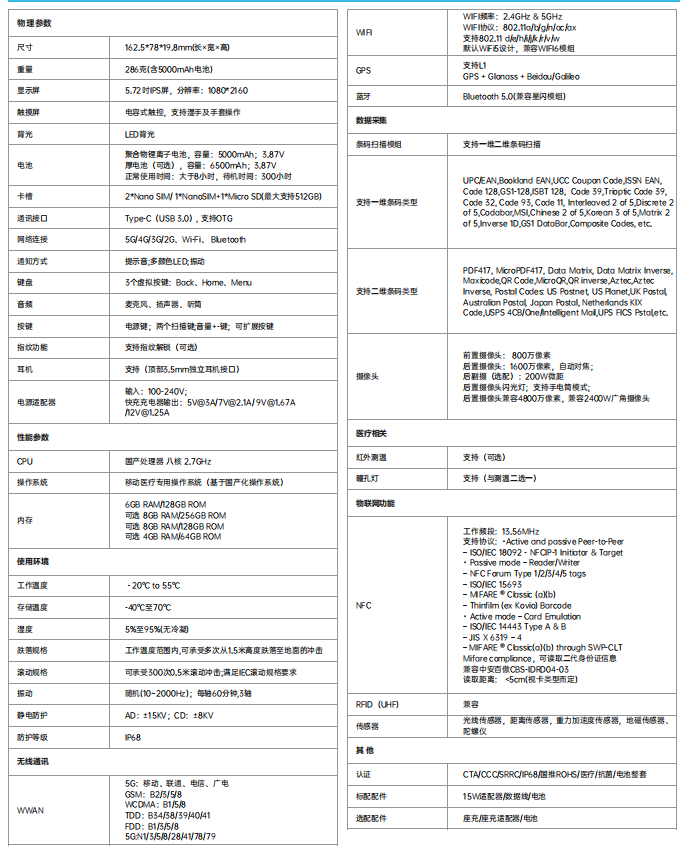 富立葉V5HC醫療信創版數據采集終端PDA參數.png