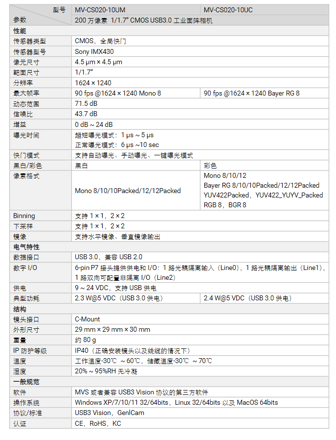 海康MV-CS020-10UM/UC 200萬像素CMOS工業(yè)面陣相機參數(shù).png