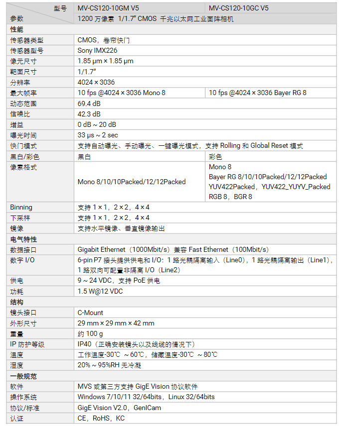?？礛V-CS120-10GM/GCV5 1200萬像素千兆以太網工業面陣相機參數.png