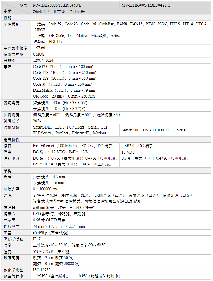 海康MV-IDH9300S/13XR/04YJ耐用型DPM碼工業(yè)有線手持讀碼器參數(shù).png