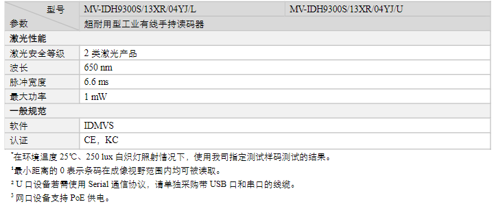 海康MV-IDH9300S/13XR/04YJ耐用型DPM碼工業(yè)有線手持讀碼器參數(shù).png