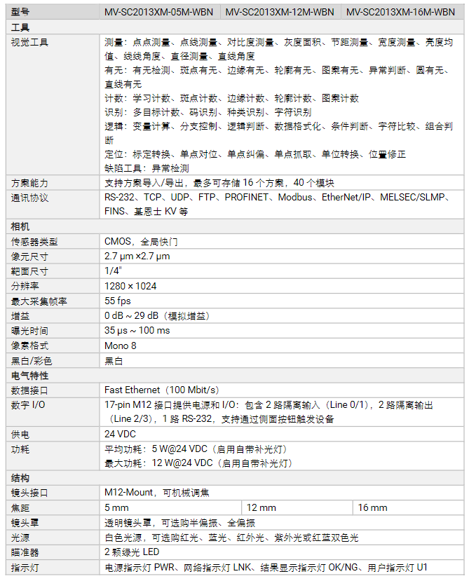 海康MV-SC2013XM-05M/12M/16M-WBN 130萬像素視覺相機參數.png