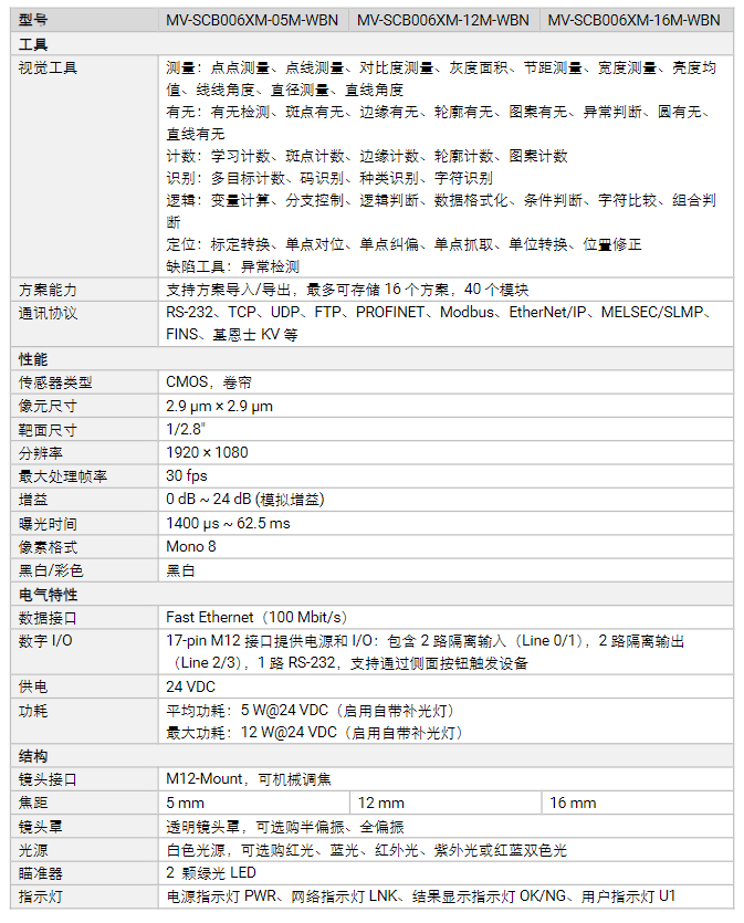 海康MV-SCB006XM-05M/12M/16M-WBN 200萬像素黑白視覺傳感器參數.png