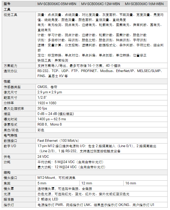 海康MV-SCB006XC-05M/12M/16M-WBN 200萬(wàn)像素彩色視覺(jué)傳感器參數(shù).png