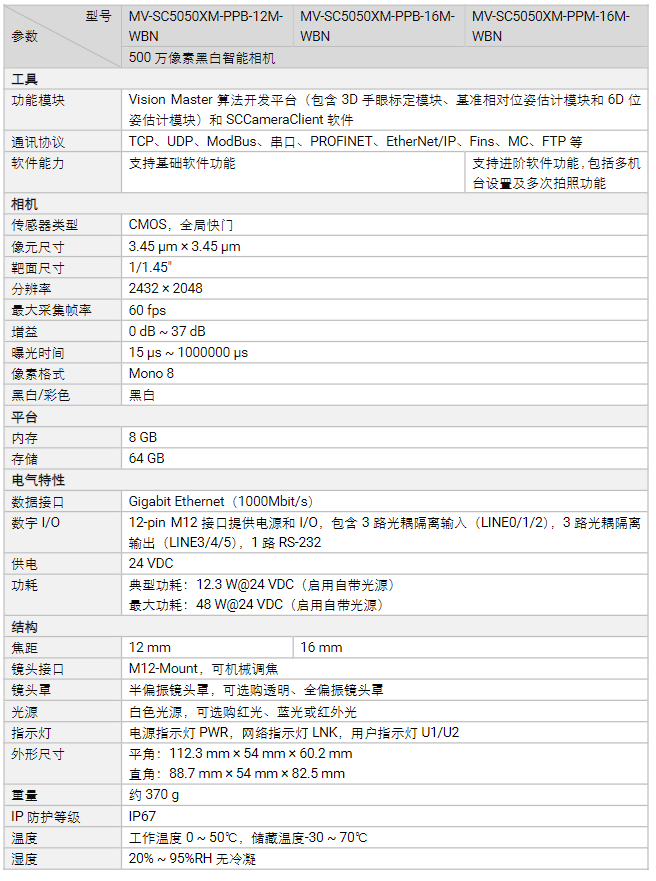 海康MV-SC5050XM-PPx500萬像素黑白智能相機參數(shù).png