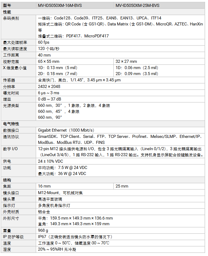 海康MV-ID5050XM-16M/25M-BVS系列條碼驗證器檢測儀參數.png