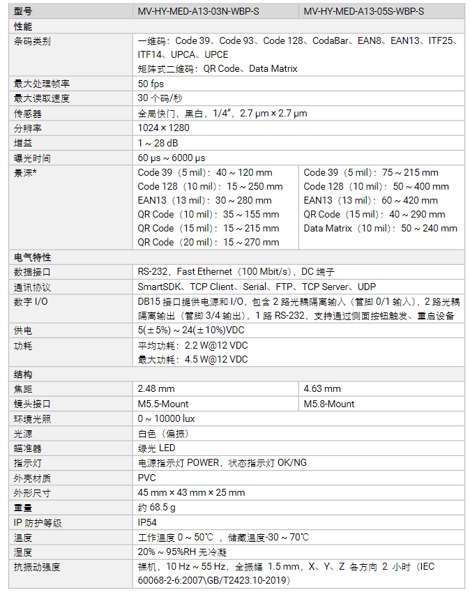 海康MV-HY-MED-A13-03N/05S-WBP-S醫(yī)療行業(yè)專用讀碼器IVD設(shè)備參數(shù).png 海康MV-HY-MED-A13-03N/05S-WBP-S醫(yī)療行業(yè)專用讀碼器IVD設(shè)備參數(shù).png