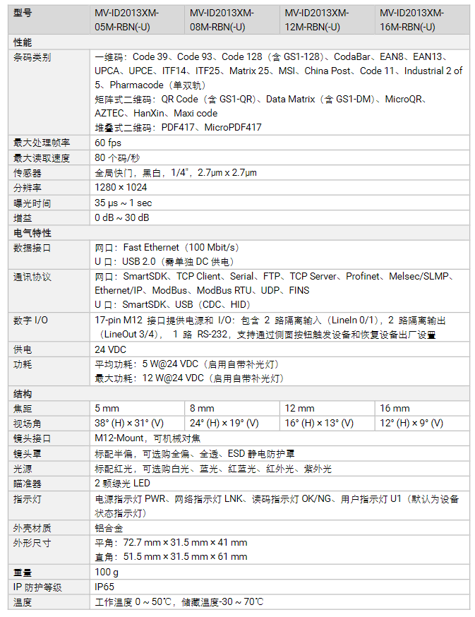 海康MV-ID2013XM-05M/08M/12M/16M-RBN-U 130W自動(dòng)對(duì)焦款智能讀碼器參數(shù).png