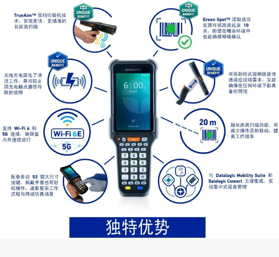 Datalogic得利捷FALCON X60/65.png