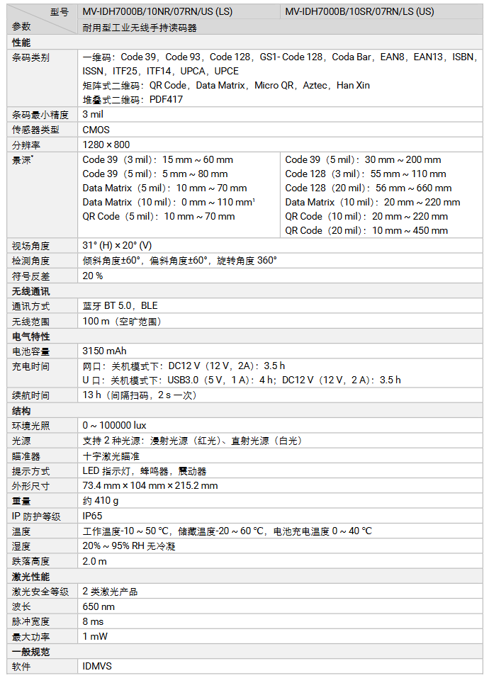 ?？礛V-IDH7000B/10SR/NR/ER/HHD/07/12RN工業(yè)無線手持讀碼器參數(shù).png