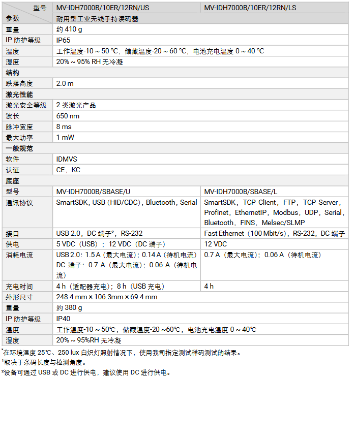 ?？礛V-IDH7000B/10SR/NR/ER/HHD/07/12RN工業(yè)無線手持讀碼器參數(shù).png