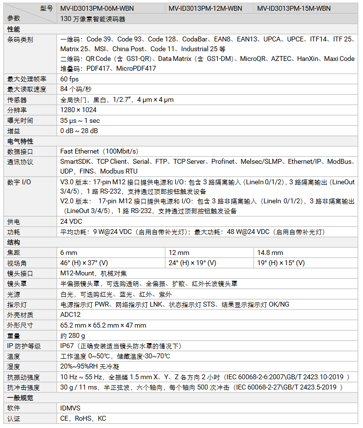 海康MV-ID3013PM-06M/12m/15m-WBN 130萬像素智能讀碼器參數.png